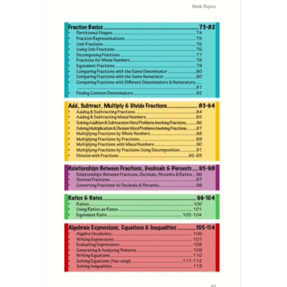 Rodel Math Power - Simple Solutions for Mastering Math (EnglishSpanish) - Picture 6 of 11